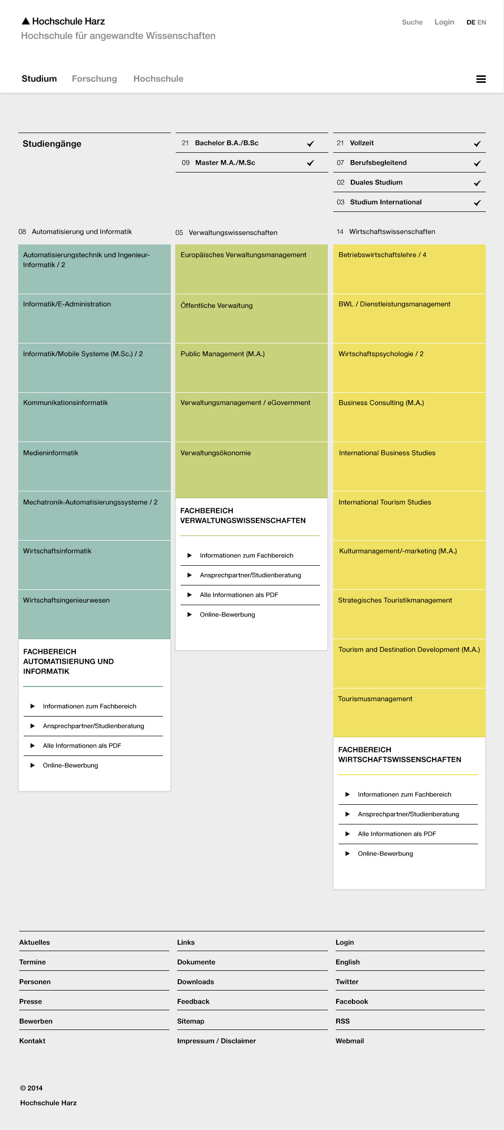 Navigation for facultiy and courses