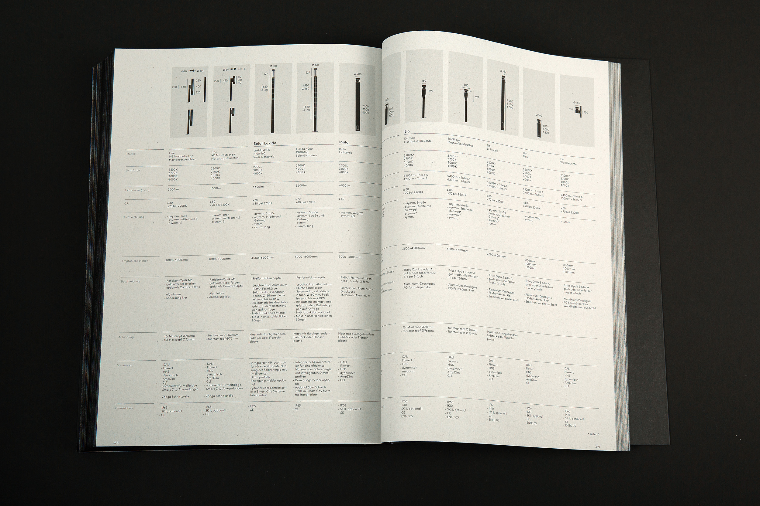 An image of Selux Imagebook, showcasing a double page spread of a table with Technical Information on Luminaires against a grey background.